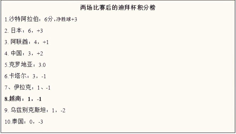 【比赛焦点瞬间】第3分钟，阿布德做球，罗卡跟进一脚低射，卢宁将球没收。